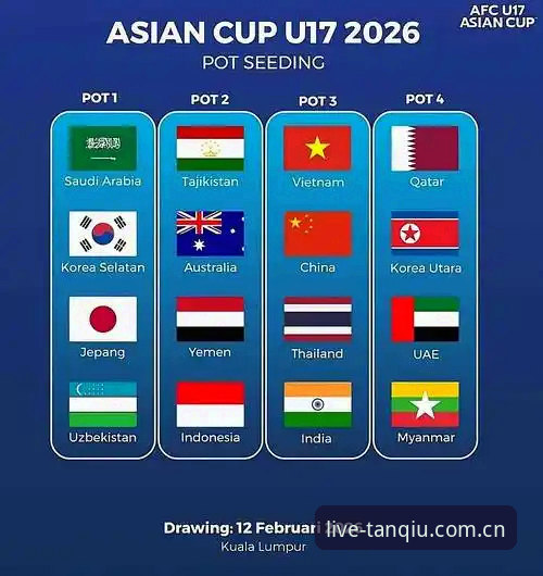 U17世界杯抽签出炉！用这3招在谈球吧体育畅享中国队精彩对决